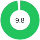 rating01-3.png